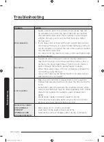 Preview for 44 page of Samsung DVE45T3200 Series User Manual