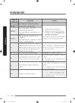 Preview for 142 page of Samsung DVE45T3200 Series User Manual