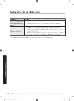 Preview for 168 page of Samsung DVE45T3400 Series User Manual