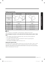 Предварительный просмотр 17 страницы Samsung DVE45T3400P User Manual