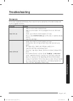 Предварительный просмотр 47 страницы Samsung DVE45T3400P User Manual