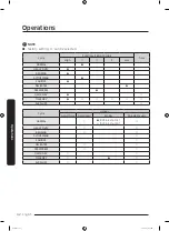 Preview for 42 page of Samsung DVE45T6005 Series User Manual