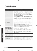 Preview for 50 page of Samsung DVE45T6005 Series User Manual