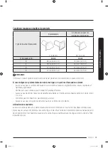 Preview for 79 page of Samsung DVE45T6005 Series User Manual