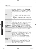 Preview for 100 page of Samsung DVE45T6005 Series User Manual