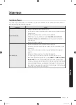 Preview for 111 page of Samsung DVE45T6005 Series User Manual