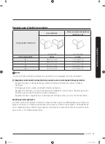 Preview for 143 page of Samsung DVE45T6005 Series User Manual