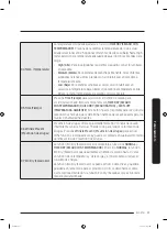 Preview for 165 page of Samsung DVE45T6005 Series User Manual