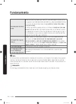 Preview for 166 page of Samsung DVE45T6005 Series User Manual