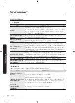 Preview for 168 page of Samsung DVE45T6005 Series User Manual