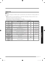 Preview for 169 page of Samsung DVE45T6005 Series User Manual