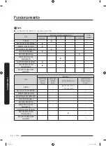 Preview for 170 page of Samsung DVE45T6005 Series User Manual