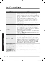 Preview for 178 page of Samsung DVE45T6005 Series User Manual