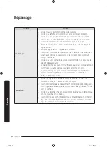 Preview for 116 page of Samsung DVE45T6100 Series User Manual