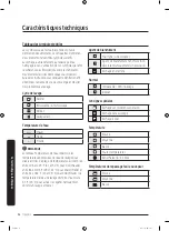 Preview for 120 page of Samsung DVE45T6100 Series User Manual