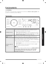 Preview for 167 page of Samsung DVE45T6100 Series User Manual