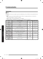 Preview for 174 page of Samsung DVE45T6100 Series User Manual