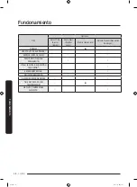 Preview for 176 page of Samsung DVE45T6100 Series User Manual