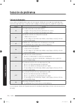 Preview for 186 page of Samsung DVE45T6100 Series User Manual