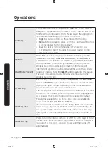 Предварительный просмотр 40 страницы Samsung DVE45T6200 Series User Manual