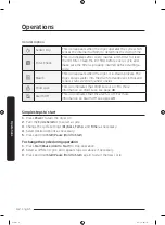 Предварительный просмотр 42 страницы Samsung DVE45T6200 Series User Manual