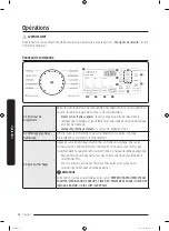 Предварительный просмотр 102 страницы Samsung DVE45T6200 Series User Manual