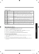 Предварительный просмотр 105 страницы Samsung DVE45T6200 Series User Manual