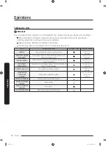 Предварительный просмотр 108 страницы Samsung DVE45T6200 Series User Manual