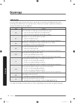 Предварительный просмотр 118 страницы Samsung DVE45T6200 Series User Manual