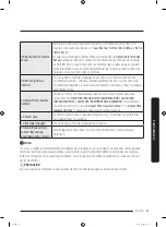 Предварительный просмотр 169 страницы Samsung DVE45T6200 Series User Manual