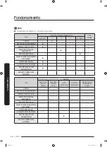 Предварительный просмотр 174 страницы Samsung DVE45T6200 Series User Manual