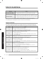 Предварительный просмотр 182 страницы Samsung DVE45T6200 Series User Manual