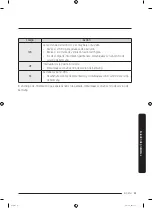 Предварительный просмотр 183 страницы Samsung DVE45T6200 Series User Manual