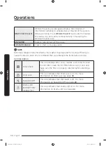 Предварительный просмотр 34 страницы Samsung DVE45T7000 Series User Manual