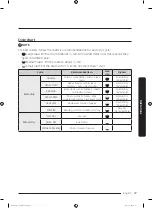 Предварительный просмотр 37 страницы Samsung DVE45T7000 Series User Manual