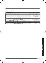 Preview for 49 page of Samsung DVE45T7000 Series User Manual