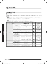 Предварительный просмотр 92 страницы Samsung DVE45T7000 Series User Manual