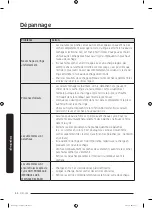 Предварительный просмотр 100 страницы Samsung DVE45T7000 Series User Manual