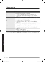 Предварительный просмотр 102 страницы Samsung DVE45T7000 Series User Manual