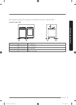 Preview for 125 page of Samsung DVE45T7000 Series User Manual