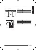 Предварительный просмотр 17 страницы Samsung DVE46BB6700 Series User Manual