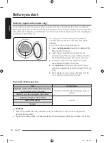 Предварительный просмотр 40 страницы Samsung DVE46BB6700 Series User Manual