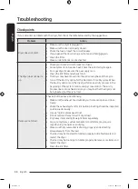 Предварительный просмотр 58 страницы Samsung DVE46BB6700 Series User Manual