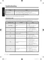 Предварительный просмотр 60 страницы Samsung DVE46BB6700 Series User Manual