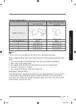 Предварительный просмотр 17 страницы Samsung DVE50A5405 Series User Manual