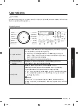 Предварительный просмотр 41 страницы Samsung DVE50A5405 Series User Manual