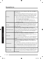 Предварительный просмотр 42 страницы Samsung DVE50A5405 Series User Manual