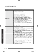 Предварительный просмотр 56 страницы Samsung DVE50A5405 Series User Manual