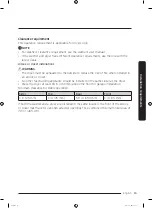 Предварительный просмотр 15 страницы Samsung DVE50A8500 Series User Manual