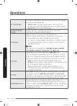 Предварительный просмотр 44 страницы Samsung DVE50A8500 Series User Manual